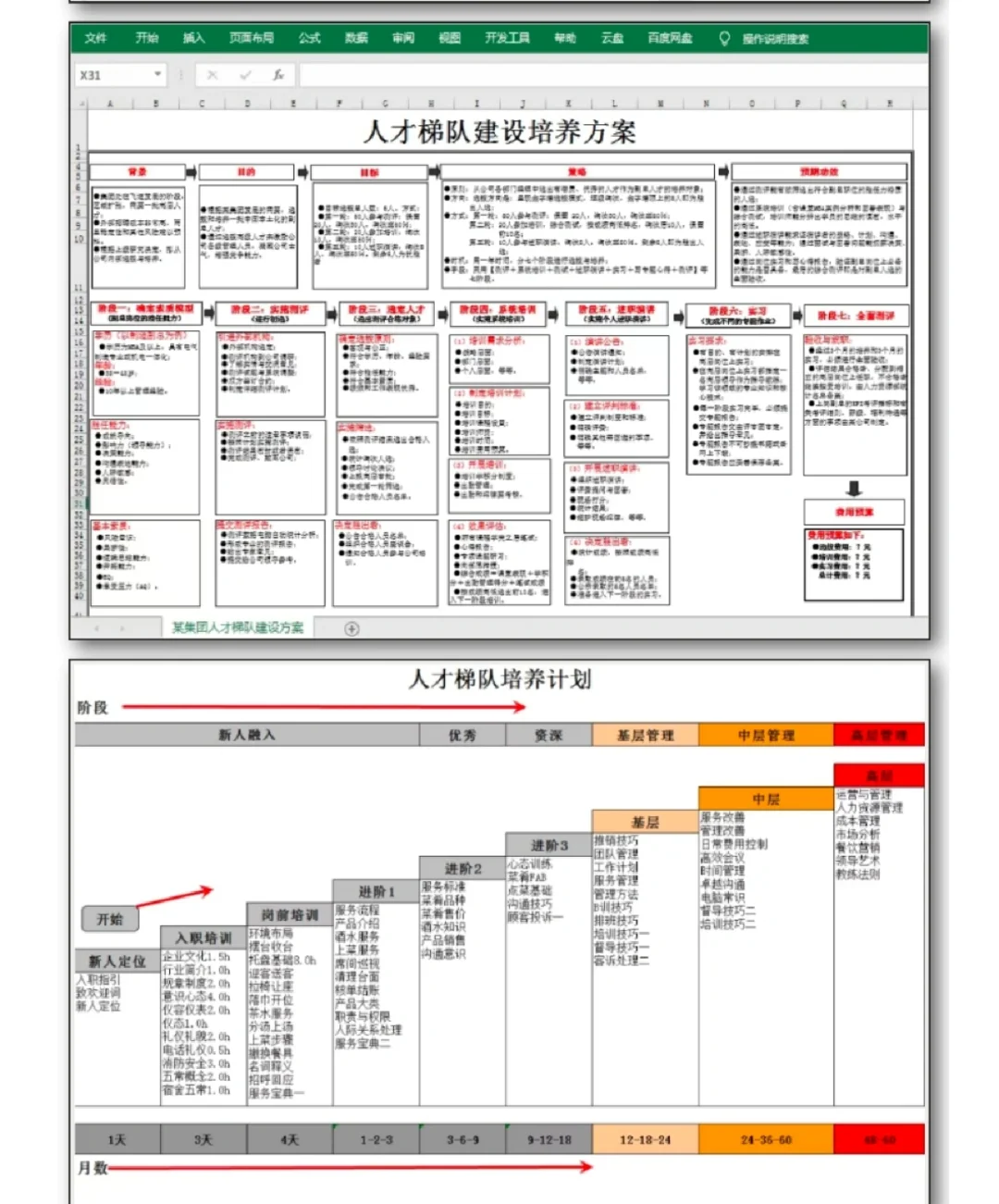 组织与人才(组织与人才方面的主要优势)-第1张图片-战略资本商业服务